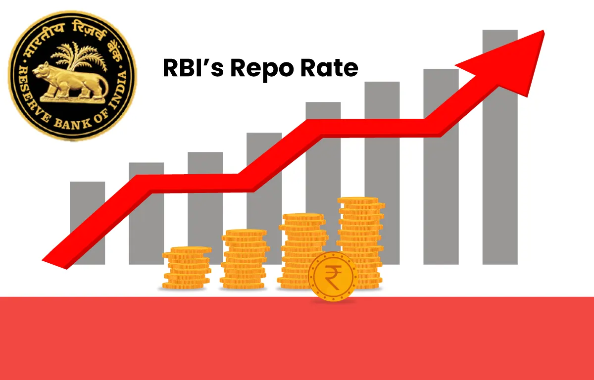 Repo Rate